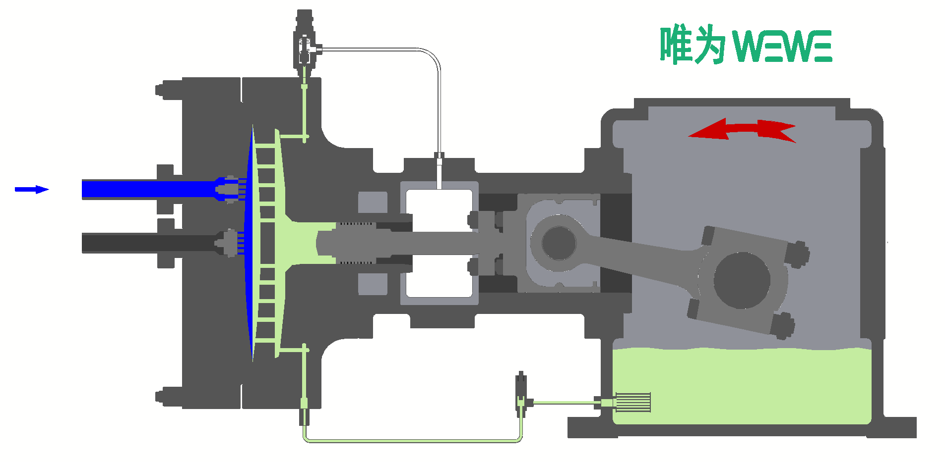 隔膜压缩机工作原理 Diaphragm Compressor